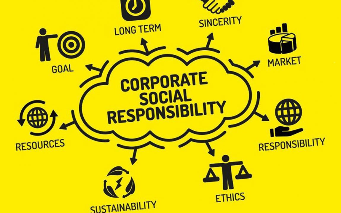 Corporate social responsibility and drafting the non-financial statement: legal and economic aspects