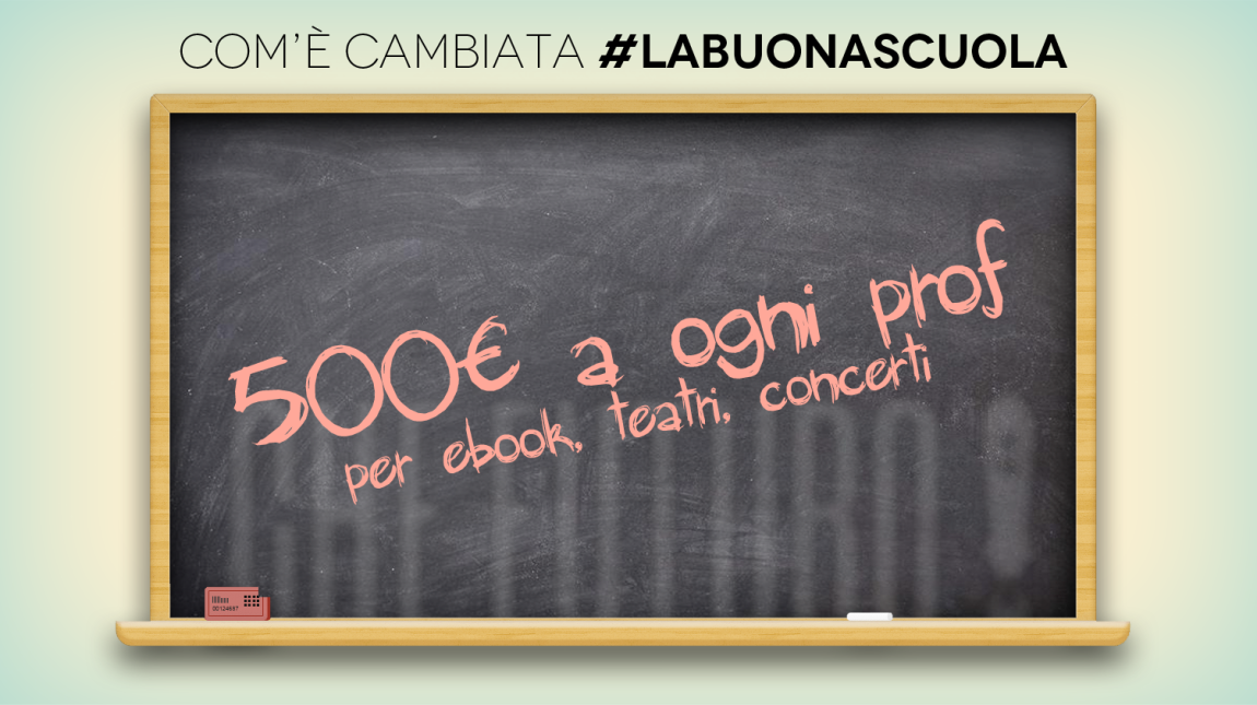 Modalità di assegnazione e utilizzo della Carta elettronica per l’aggiornamento e la formazione del docente di ruolo