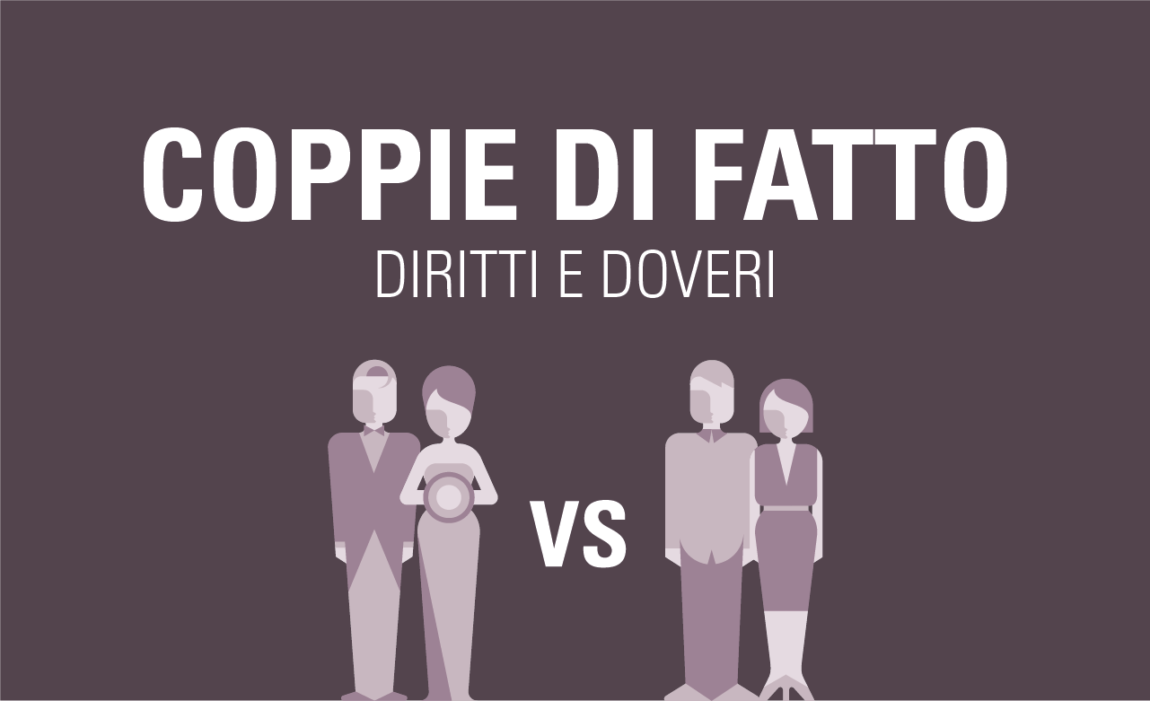 La convivenza di fatto: riconoscimento e diritti