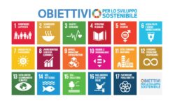 Responsabilità sociale d’impresa e obiettivi di sviluppo sostenibile nell’agenda globale 2030